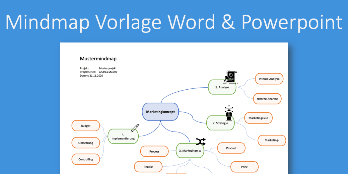 Mindmap Erstellen Powerpoint Mindmap Erstellen Powerpoint